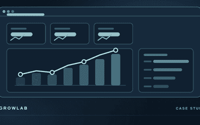 An analytics dashboard with metric tiles, a rising bar chart and a trend line climbing, illustrating results from the Upright Medical website project.