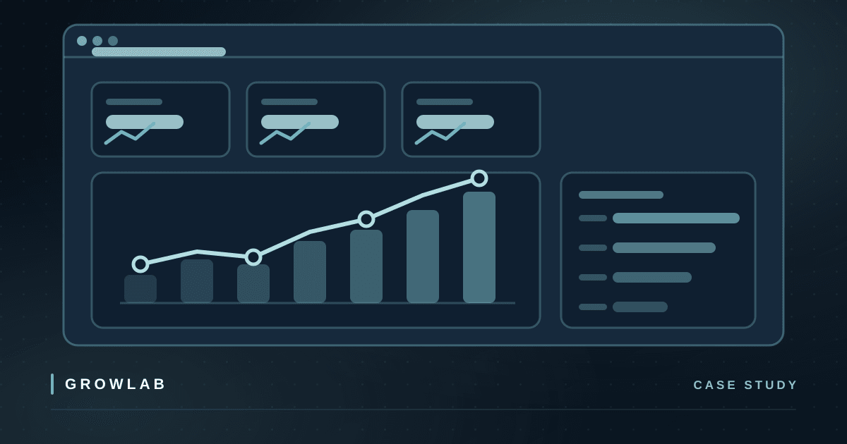 An analytics dashboard with metric tiles, a rising bar chart and a trend line climbing, illustrating results from the Upright Medical website project.
