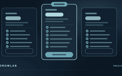 Three website plan cards side by side with the middle one highlighted and its features ticked off, illustrating what a small business website costs each month.