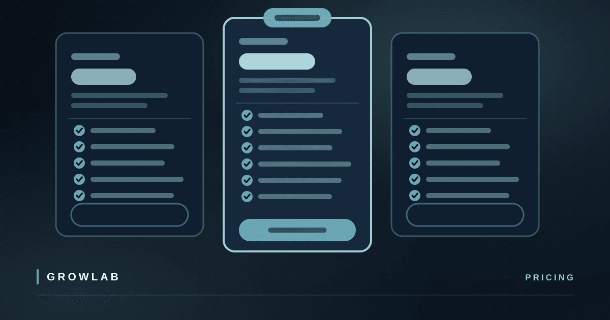 Three website plan cards side by side with the middle one highlighted and its features ticked off, illustrating what a small business website costs each month.
